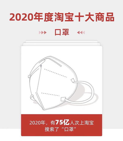 淘宝发布 2020年度十大商品 东莞80后钟爱奥特曼